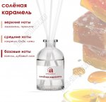 Арома Диффузор 50мл 