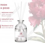 Арома Диффузор 50мл 