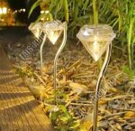 Фонарь садовый h30см 