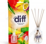 Арома Диффузор 50мл 