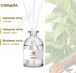 Арома Диффузор 50мл 